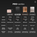 Pro Icon Case - Image 7