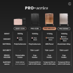 PRO Melody Case - Image 6