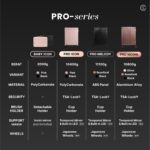Pro Icon Case Plus - Image 7