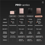 PRO Mowa Case Plus - Image 5