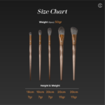 Cathelyas Makeup Brush x Tyas Sofya - Image 3